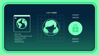 How Segment Works  Segment University [upl. by Weismann442]