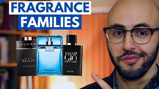 How are Fragrances Classified The 9 Fragrance Families  Mens Cologne Categories  Review 2021 [upl. by Idihc]