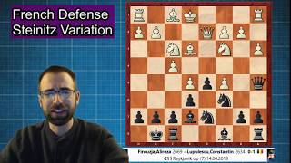 The Feisty French Defense Steinitz Variation Part 1 of 3  Chess Opening Blueprint [upl. by Santoro255]