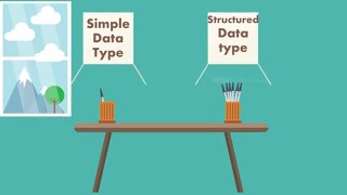 Arrays and Strings in C Programming [upl. by Martine]