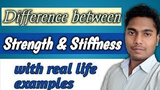 Strength and Stiffness [upl. by Silverman]