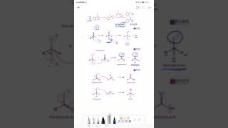 Cannizzaro reaction and mechanism [upl. by Leuqcar]