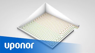 Instruktionsfilm Minitec  lågbyggande golvvärme för ingjutning [upl. by Ikiv]