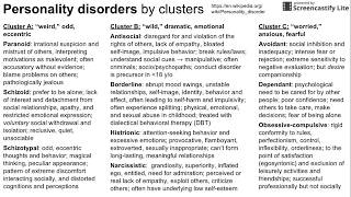 Types of Star Clusters [upl. by Ybbed987]