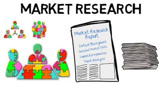 Starting a business  Market Research [upl. by Yrreb]