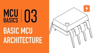 Microcontroller Architecture  Part 3 Simple Microcontroller PIC10F200  Intermediate Electronics [upl. by Ymmas]