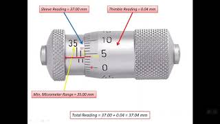 22 Reading Metric Tubular Inside Micrometer [upl. by Nahtanohj]