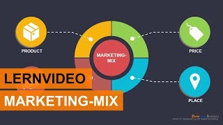 MarketingMix Die 4P des Marketing [upl. by Tavi]