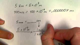 Unit 13 Metric Prefixes and Conversions [upl. by Rask]