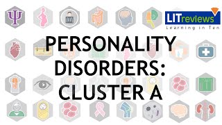 Personality Disorders Cluster A [upl. by Maillw]