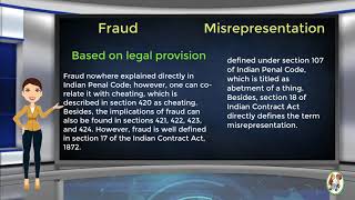 What is Difference Between Fraud amp Misrepresentation [upl. by Akimaj273]