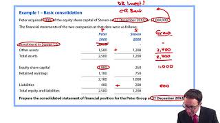 Group SFP  Basic consolidation revision  ACCA Financial Reporting FR [upl. by Htedirem]