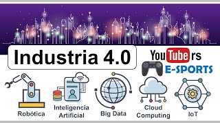 Industria 4 0  Explicado Fácilmente Transformación Digital [upl. by Fay]