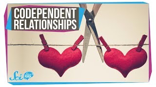 Codependency When Relationships Become Everything [upl. by Aileda]