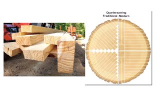 Tips amp Tricks Quarter Sawn Lumber [upl. by Sessylu]