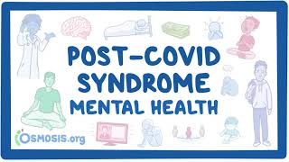 PostCOVID syndrome Mental health [upl. by Aihsetan]