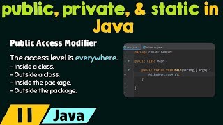public private and static in Java [upl. by Trofmoc]