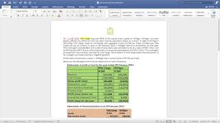 Consolidated Financial Statements  Example [upl. by Troc]