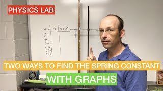 Two ways to find the spring constant  WITH GRAPHS [upl. by Ruyam]