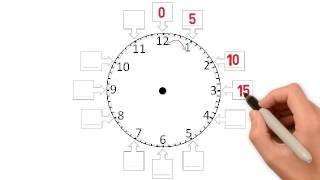 LEARN HOW TO READ A CLOCK [upl. by Annenn]