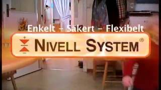 Nivell System  komplett golvregelsystem [upl. by Tessy39]