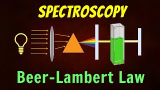 Spectroscopy  Beer Lamberts Law [upl. by Dryfoos]