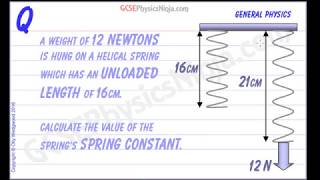 Hookes Law Physics Problems  Spring Constant Calculation [upl. by Knowle334]