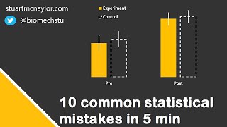 Ten Statistical Mistakes in 5 Min [upl. by Analram]