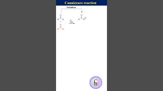 Cannizzaro reaction [upl. by Tartaglia]