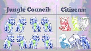 Politics in the Animal Kingdom Single Transferable Vote [upl. by Hyacinthia887]