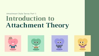 Introduction to Attachment Theory [upl. by Bennie]