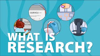 What is research [upl. by Ydissac]