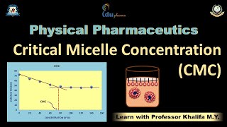 Critical Micellar Concentration CMC amp its Determination By Khalifa M Y [upl. by Glenda]