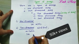 Types of arrays in C language [upl. by Macmullin]